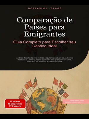 cover image of Comparação de Países para Emigrantes